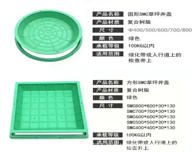 恒山树脂复合种植井盖展示